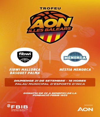 FBIB - FIBWI MALLORCA BASQUET PALMA - HESTIA MENORCA en Balears, Illes