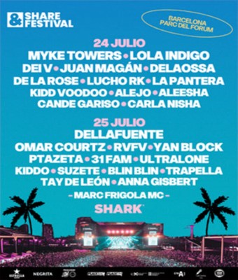 Share Festival 2026 en Barcelona