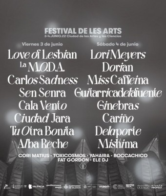 Festival de las Pruebas en Valencia