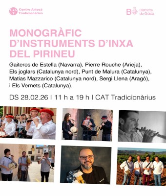 Monogràfic d'inxes  Dinar en Barcelona