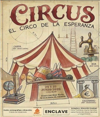 Circus: El circo de la esperanza (Enclave) en Valencia/València