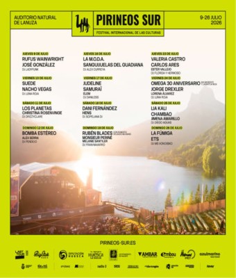 Aftershow Rufus Wainwright + José González - DJ Pirineos Sur Noche 9 Julio en Huesca