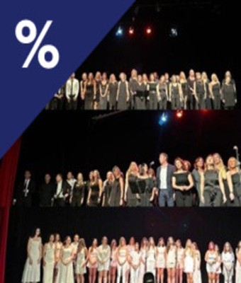 Stars en Concierto en MADRID
