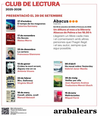 Club de lectura ARA Balears 2025-2026 en Balears, Illes