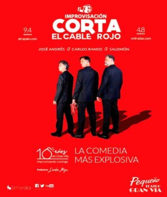 Corta el Cable Rojo en Madrid